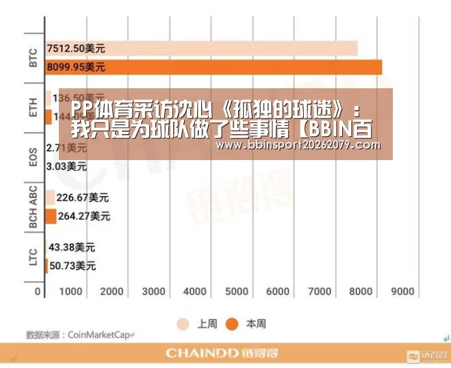 PP体育采访沈心《孤独的球迷》:我只是为球队做了些事情【BBIN百家乐】(图1) BBIN直播